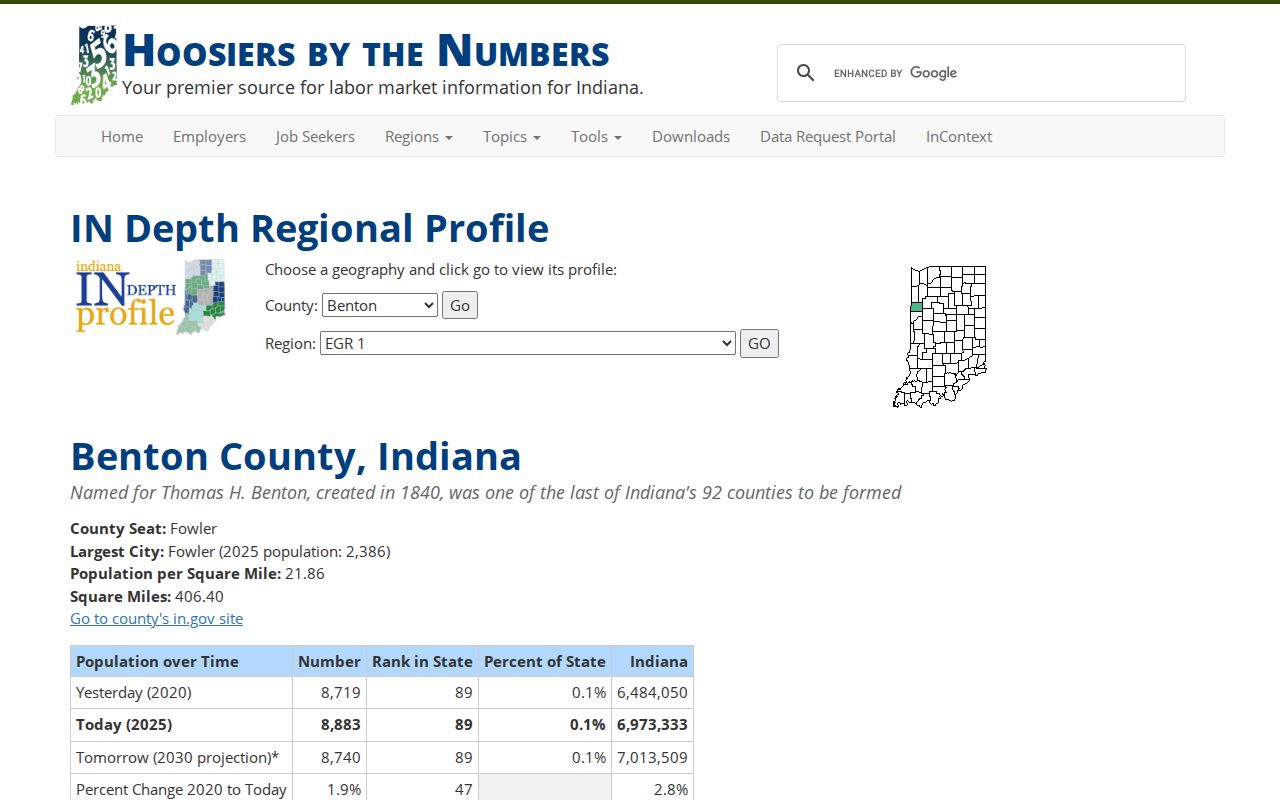 Fowler court docket Benton County official data profile